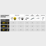 MTX Trunkbag DX (MTX 2. 0) Black