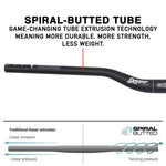 DMR Sweeper Handlebar in Black 35mm - 35mm Rise