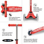 Micro Mini Deluxe LED