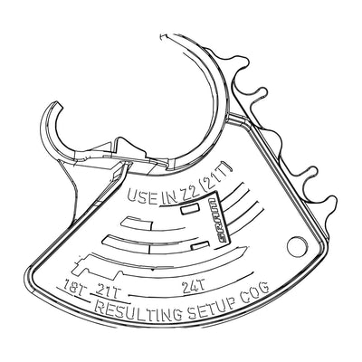SRAM Rear Derailleur Categorization Gauge And Band (SRAM spare parts catalogue drawing)