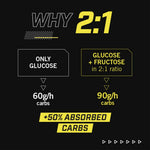 Enervit Orange C2:1 Pro Carbo Gel