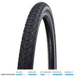 Marathon E-Plus Smart DualGuard T-S 28x2.00
