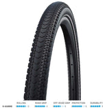 Schwalbe Marathon Almotion Evo Folding TLE Tyre in Black
