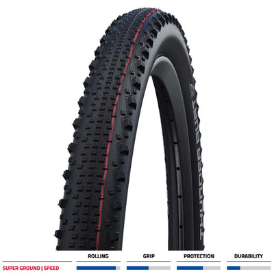 Schwalbe Thunder Burt Super Ground TLE Folding Tyre in Black