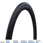 Schwalbe One Plus Performance SmartGuard Folding