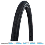 Schwalbe G-One Allround Evo Super Ground TLE Folding