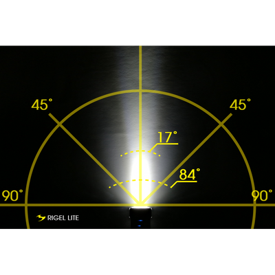 Moon Rigel Lite (500lm)