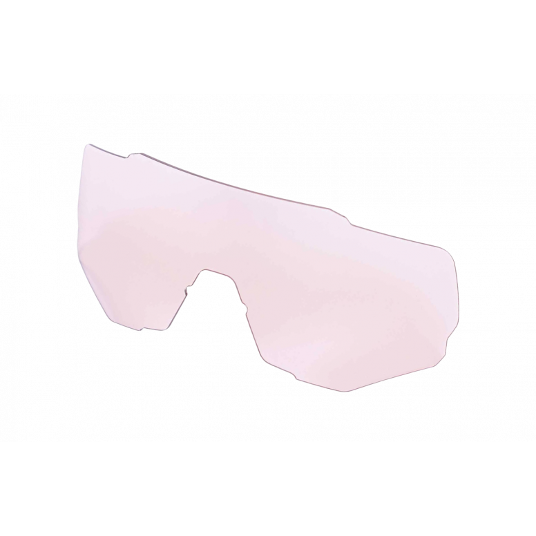 Coast Optics Nita 1 & 2 Lenses