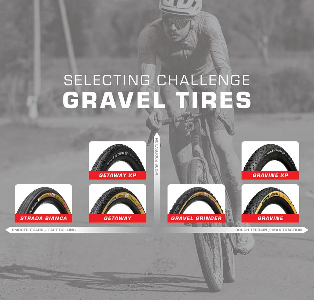 Challenge Gravine PRO Handmade Tubeless Ready Gravel Tyre in Tan