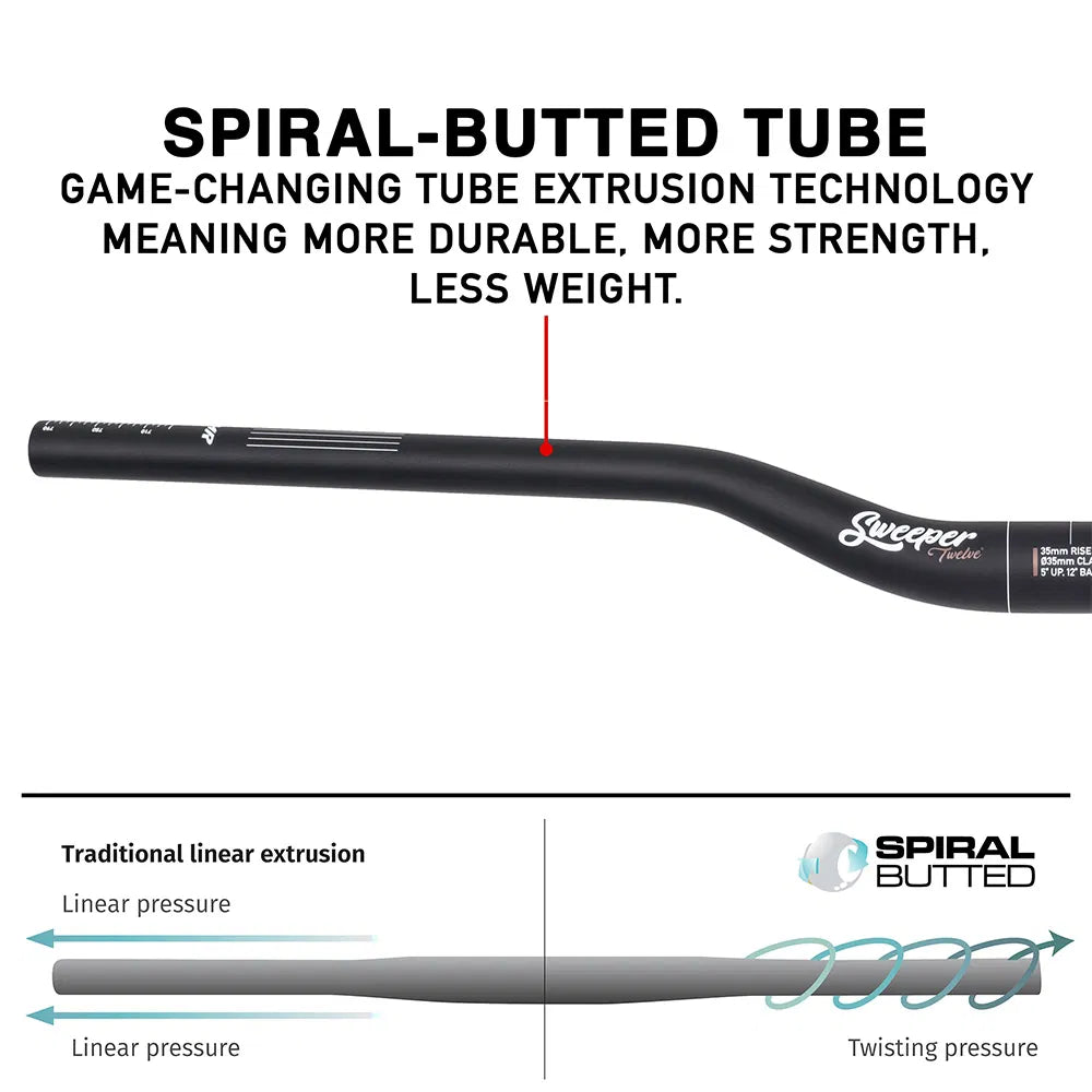 DMR Sweeper Handlebar in Black 35mm - 35mm Rise