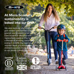 Micro Mini Deluxe LED