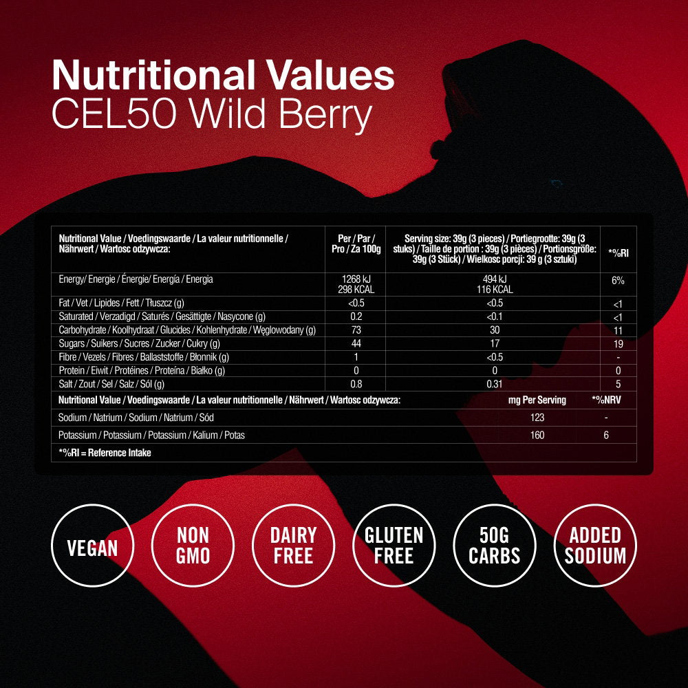 STYRKR CEL50 Berry Energy Chews