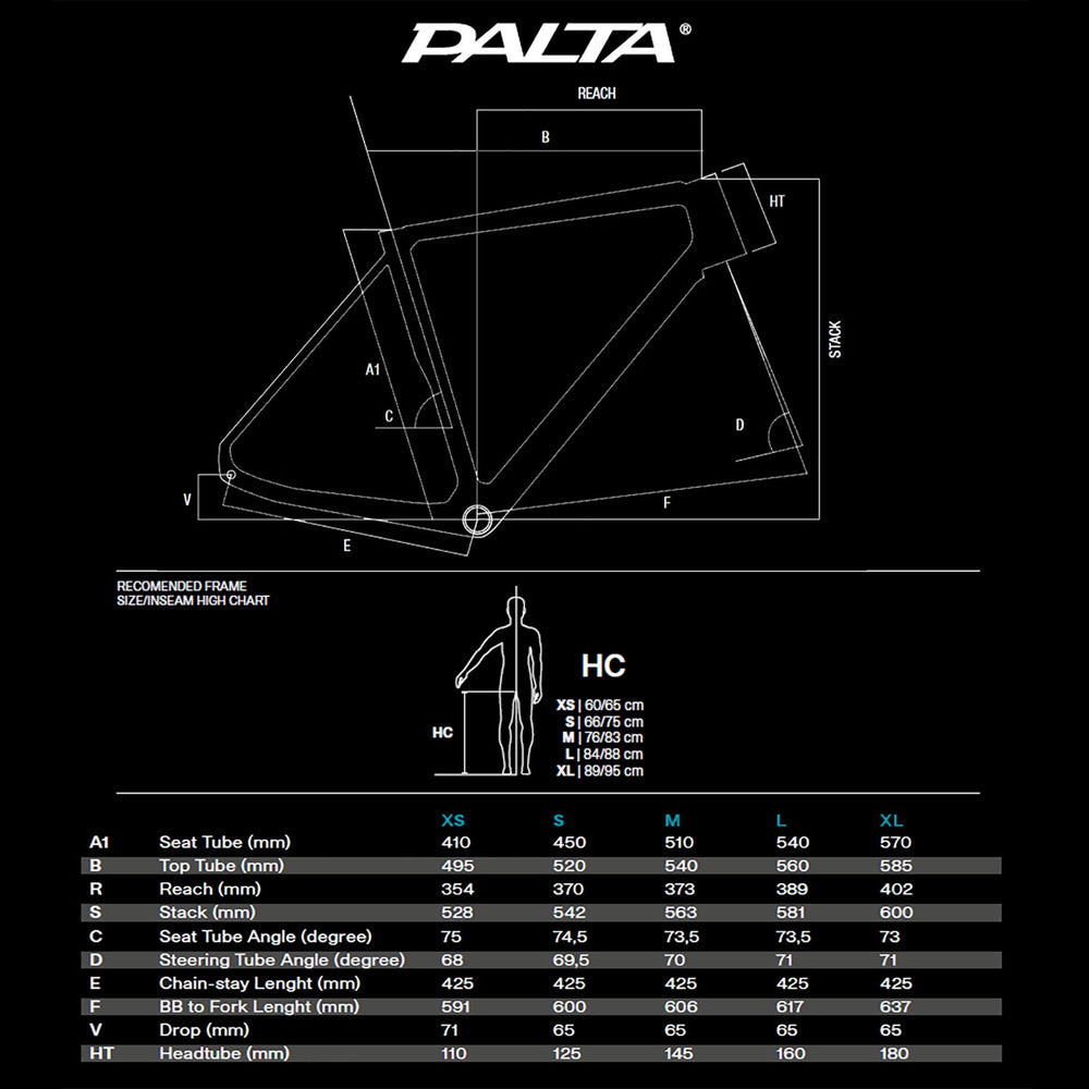 Basso Palta Disc Frameset Candy Red in Red