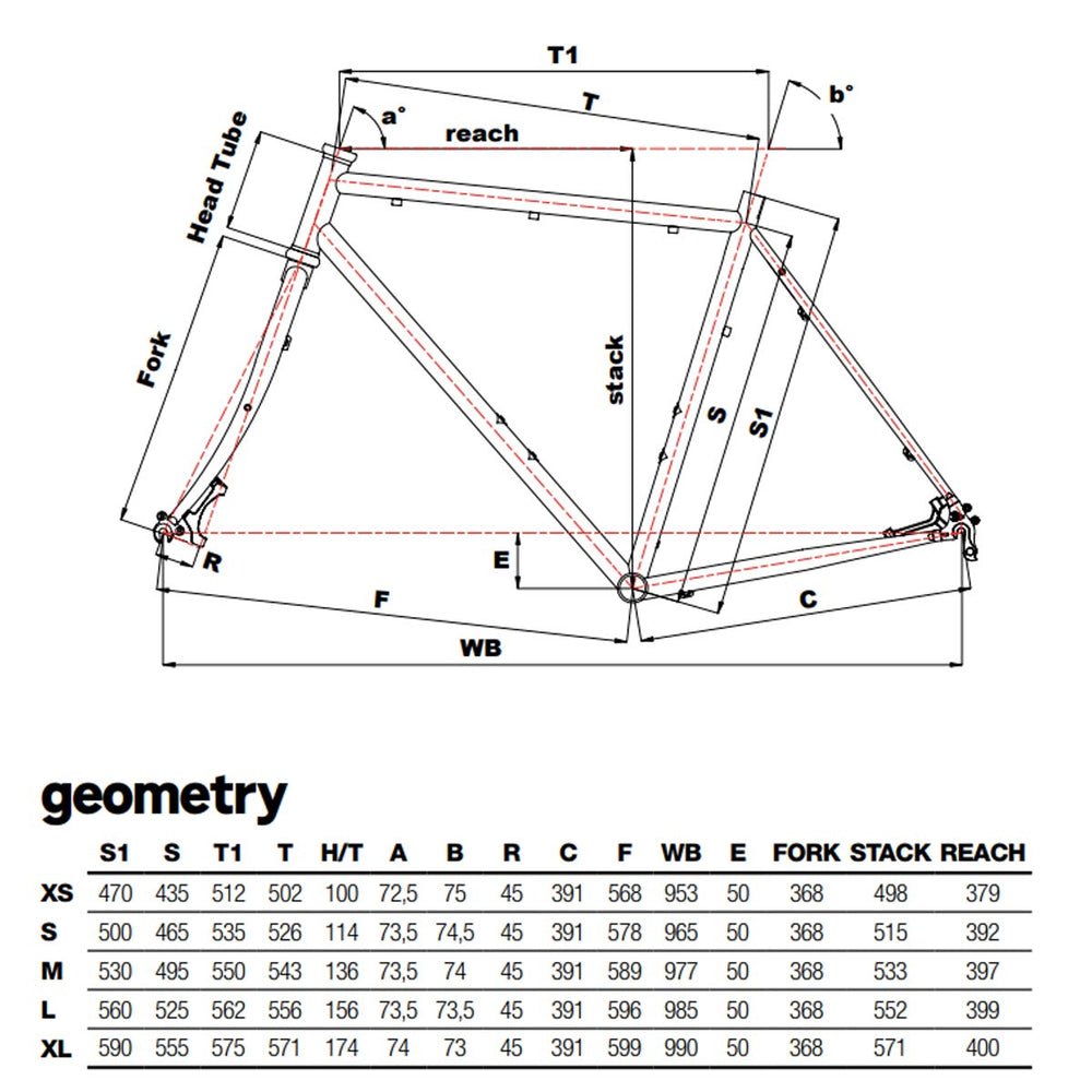 Cinelli Vigorelli Steel Track Frameset In Red