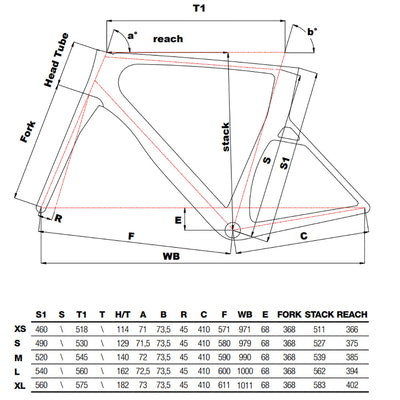 Cinelli Aeroscoop Frameset In Coral White