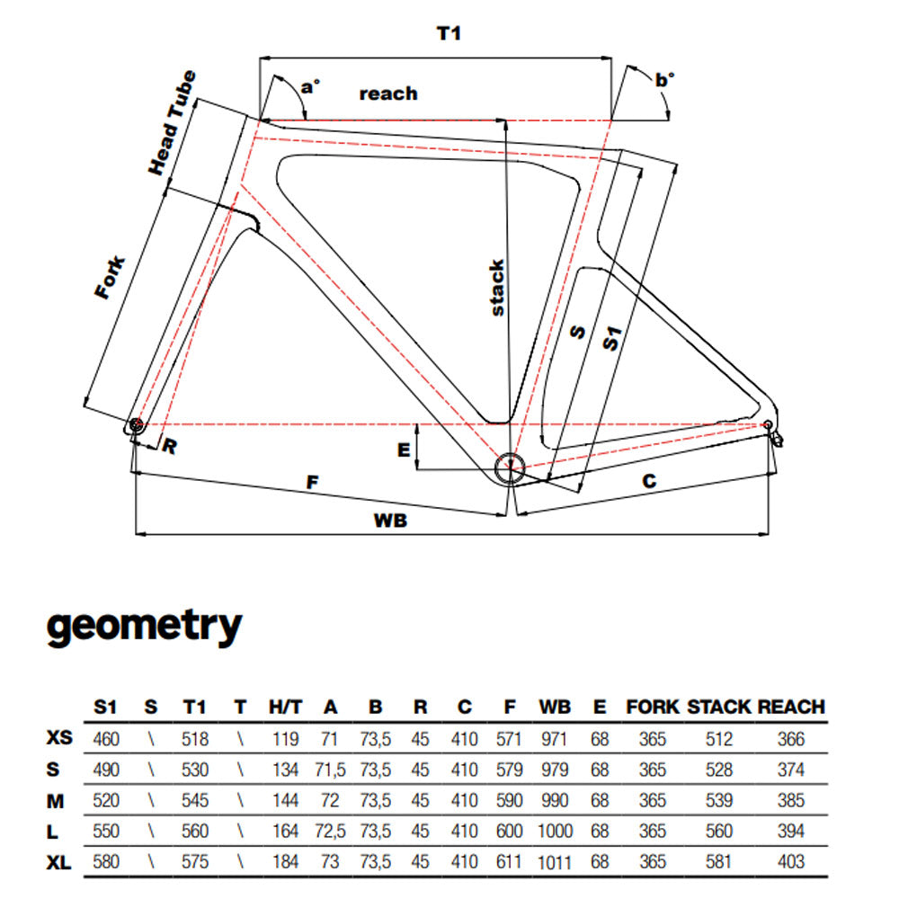 Cinelli Pressure II Frameset In Chalk Grey