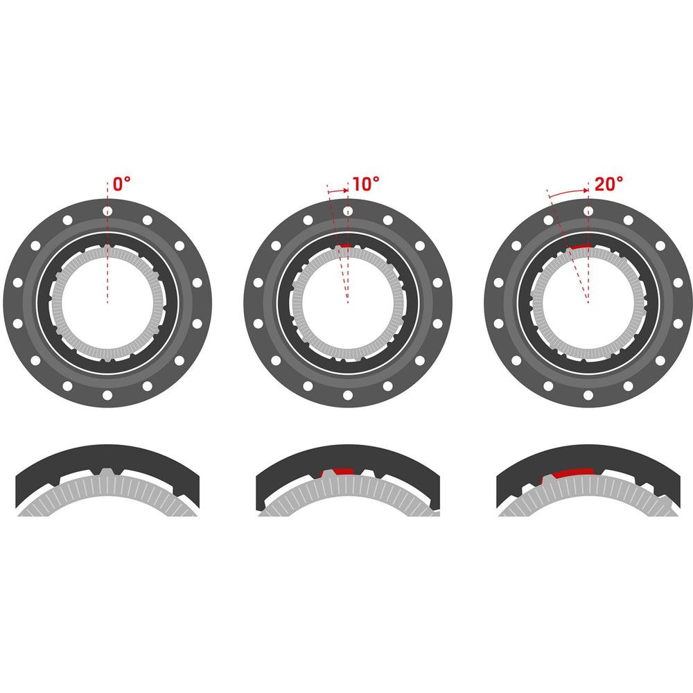 DT Swiss 90 Tooth DEG DF Upgrade Kit for Ratchet DEG hubs, ring nut tool included