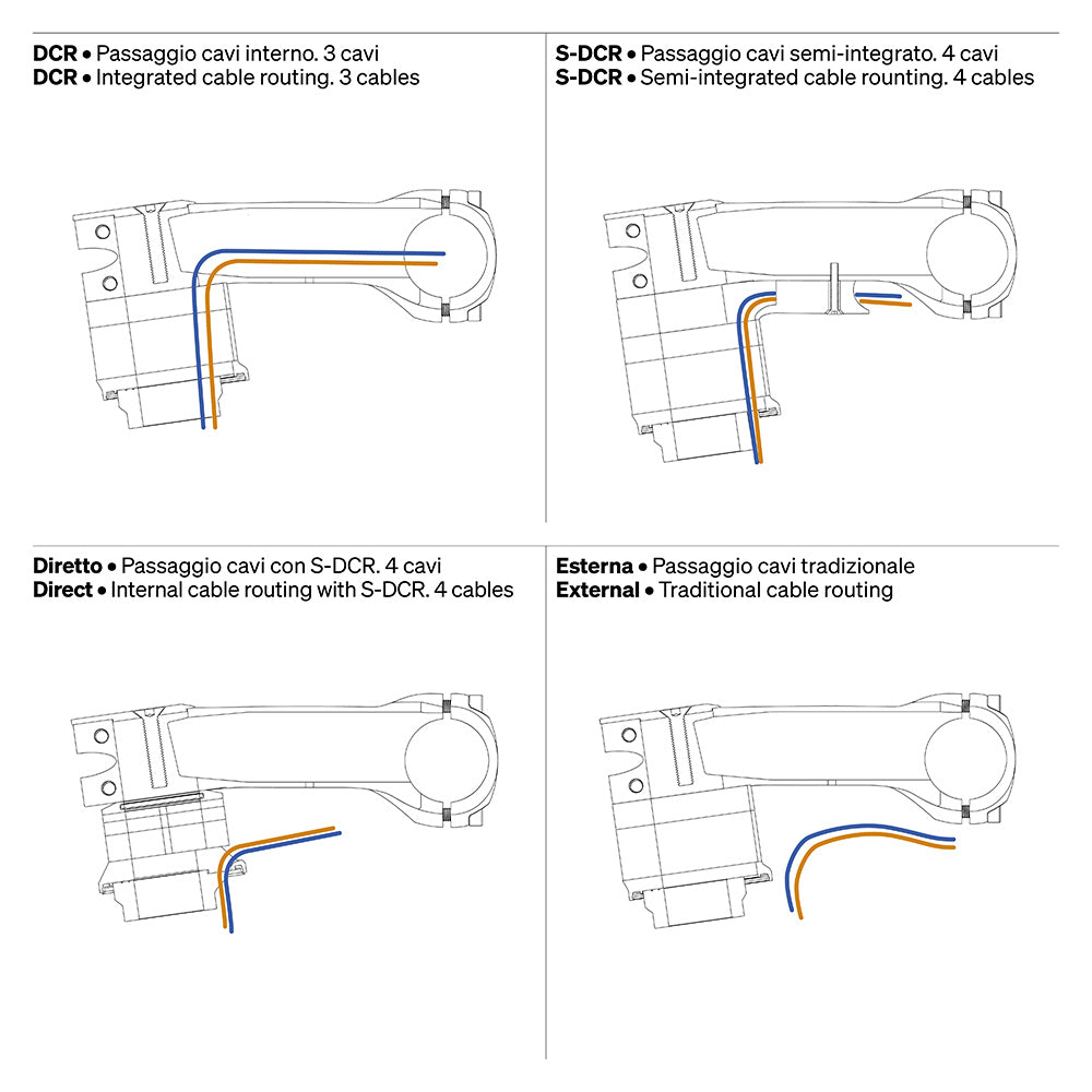 Deda Elementi Superbox DCR V2 Stem