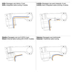 Deda Elementi Superbox DCR V2 Stem