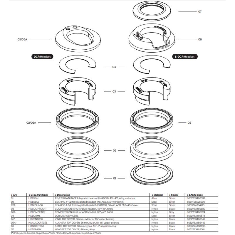 Deda Elementi Deda DCR/S-DCR Headset Spares