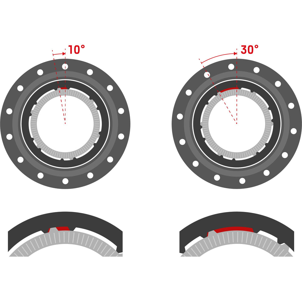 DT Swiss DEG DF Race Kit with 0/40 and 10/30 degree ring nuts