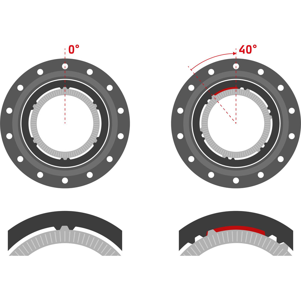 DT Swiss DEG DF Race Kit with 0/40 and 10/30 degree ring nuts