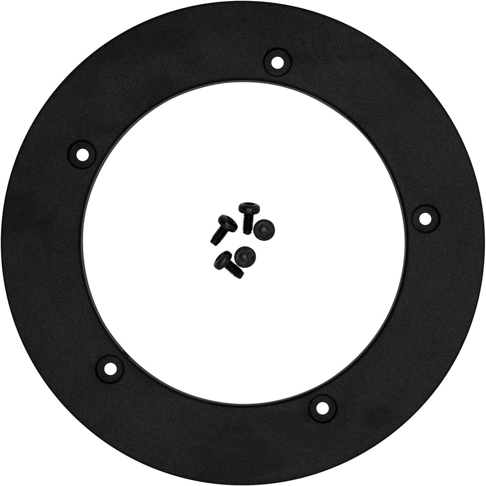 Bosch Chainguards