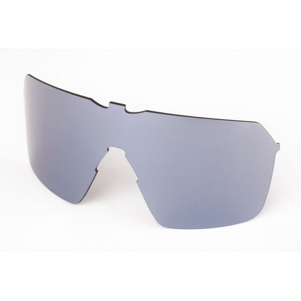 Madison Crypto Upgrade Lens - Silver Mirror