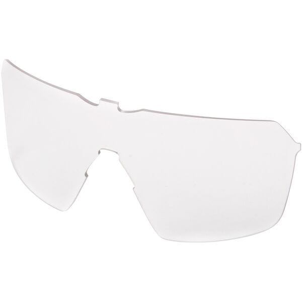Madison Crypto Upgrade Lens - Clear