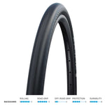 Schwalbe Kojak RaceGuard