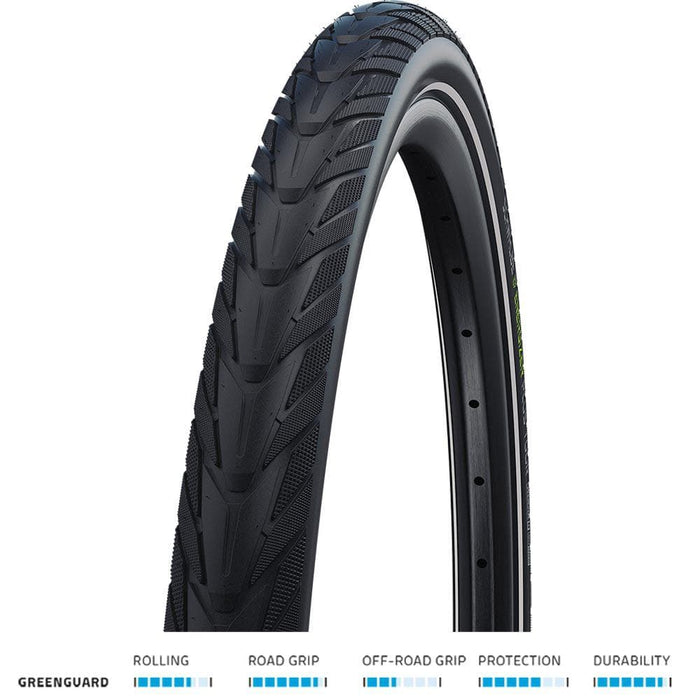 Schwalbe Energizer Plus GreenGuard Tyre in Black 