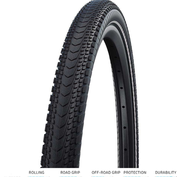 Schwalbe Marathon Almotion Evo Folding TLE Tyre in Black