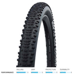 Schwalbe Racing Ralph Performance TLE Folding