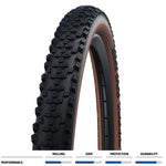 Smart Sam Performance E-25 (Bronze)