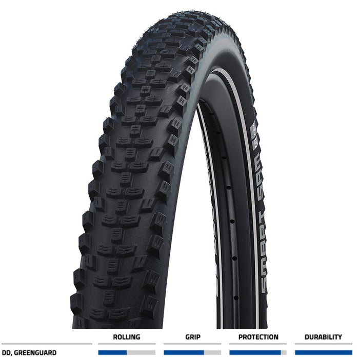 Smart Sam Plus DD GreenGuard 29x2.35