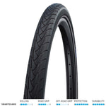 Schwalbe Marathon Plus Smartguard Tyre in Black 