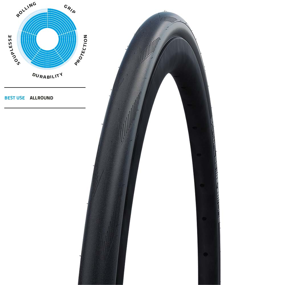 Schwalbe One Performance RaceGuard