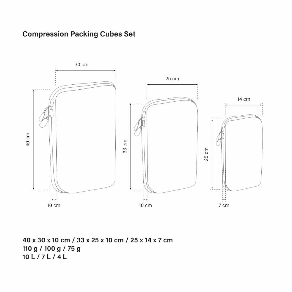 Scicon Compression Packing Cubes Set