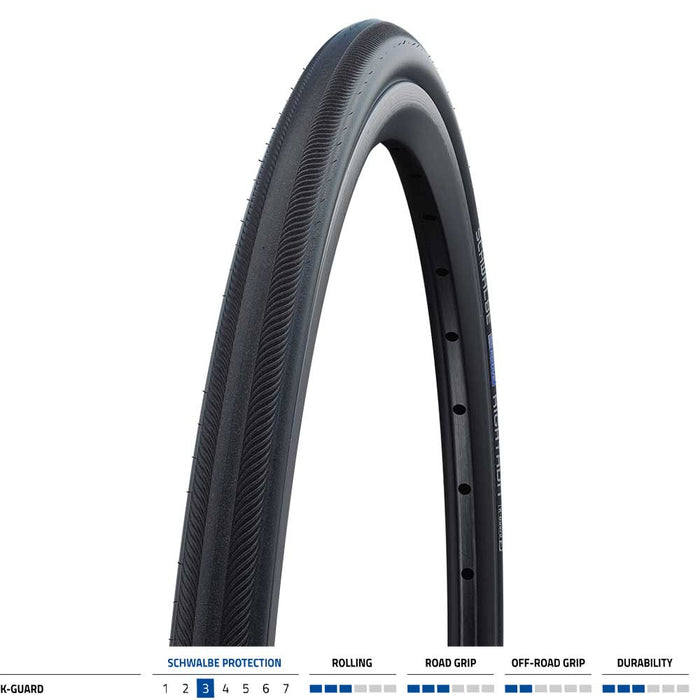 Schwalbe RightRun K-Guard
