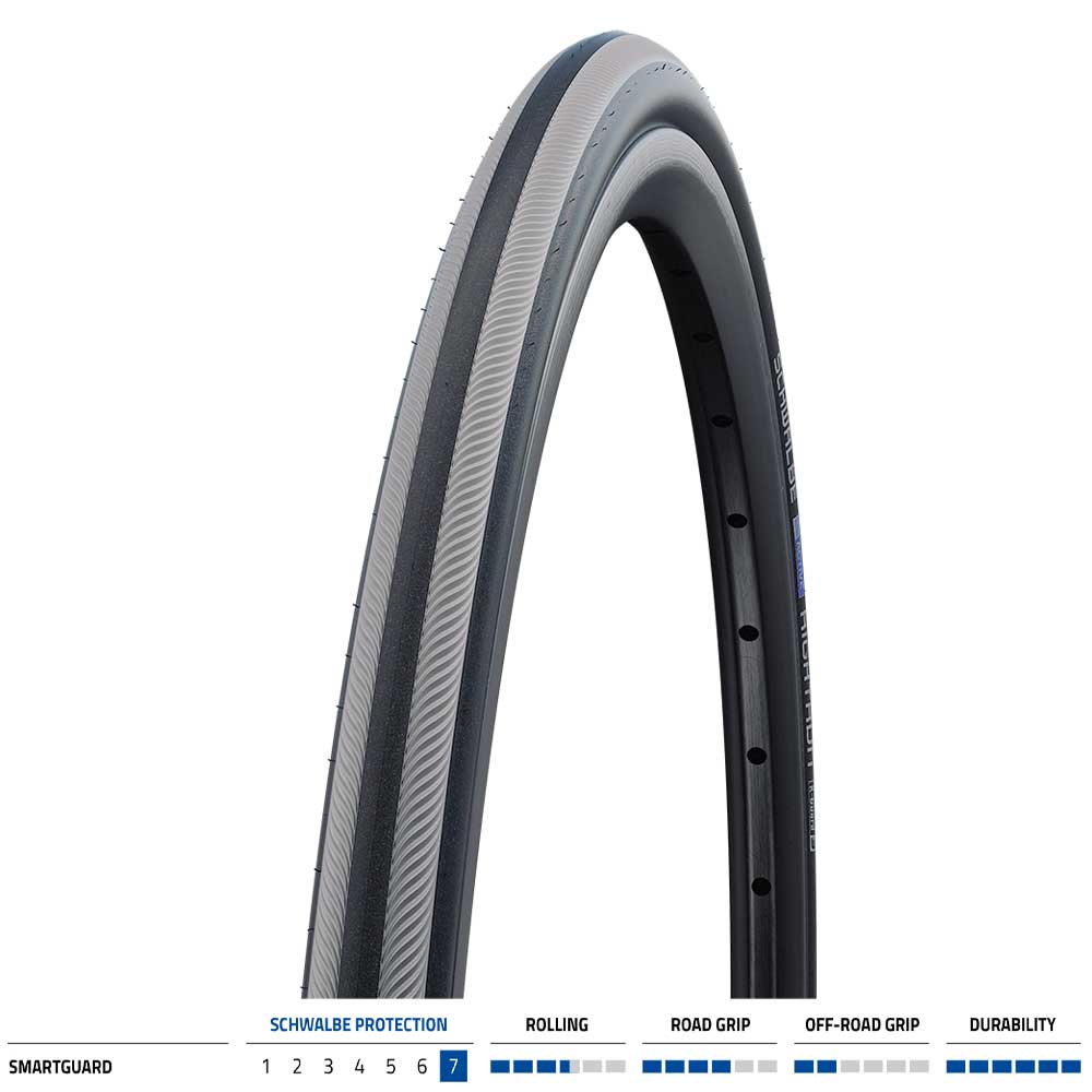 Schwalbe Rightrun Plus Smartguard in Black Grey