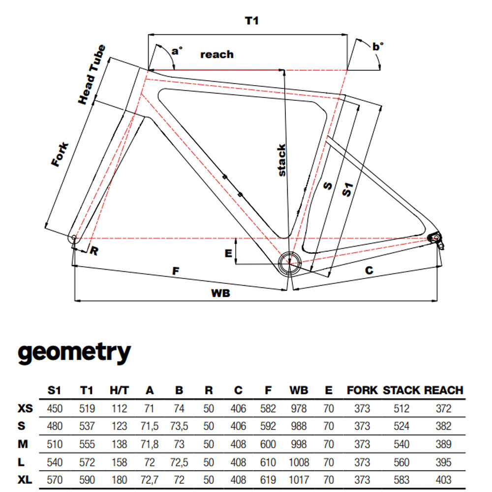Cinelli Pressure ADR Ultegra Di2 Road Bike In Grey