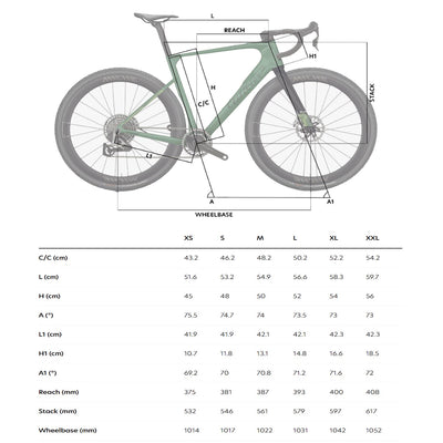 Wilier Rave SLR ID2 Force E1 Gravel Bike In Pixel Green