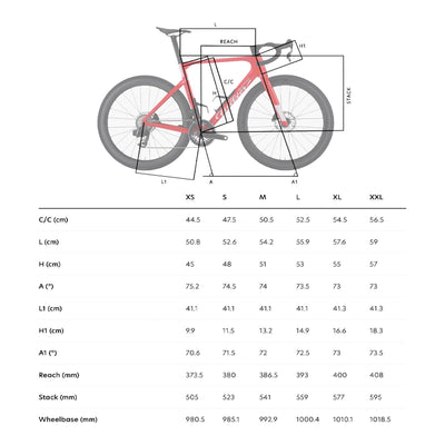 Wilier Filante SL ID2 Ultegra Di2 Road Bike In Drive White