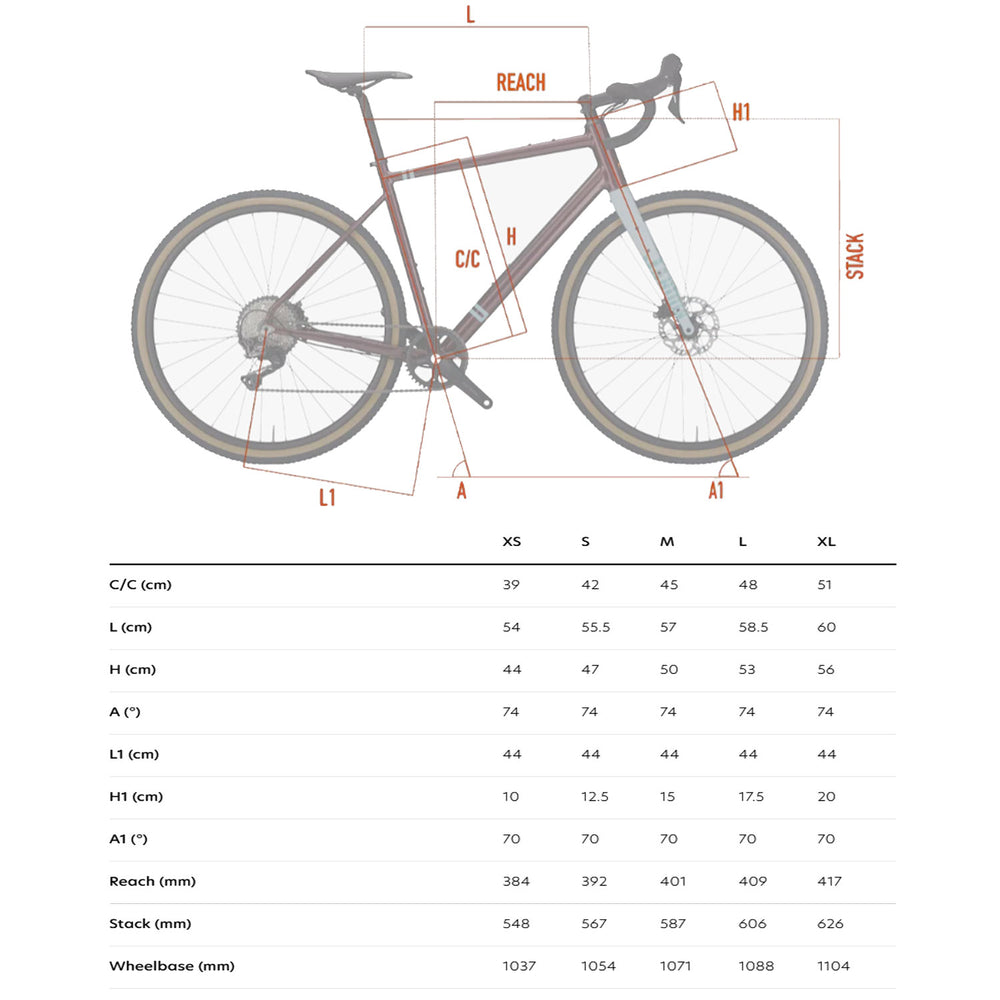 Wilier Jaroon GRX Gravel Bike In Sand Green