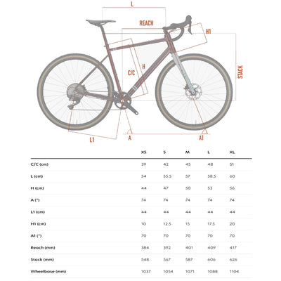 Wilier Jaroon GRX Gravel Bike In Sand Green