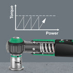 Wera Safe-Torque A 1 Wrench 2-12 Nm 1/4 Squ Drive